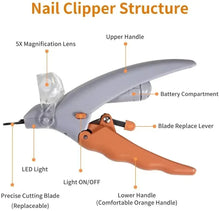 2-in-1 Paw Grooming Kit