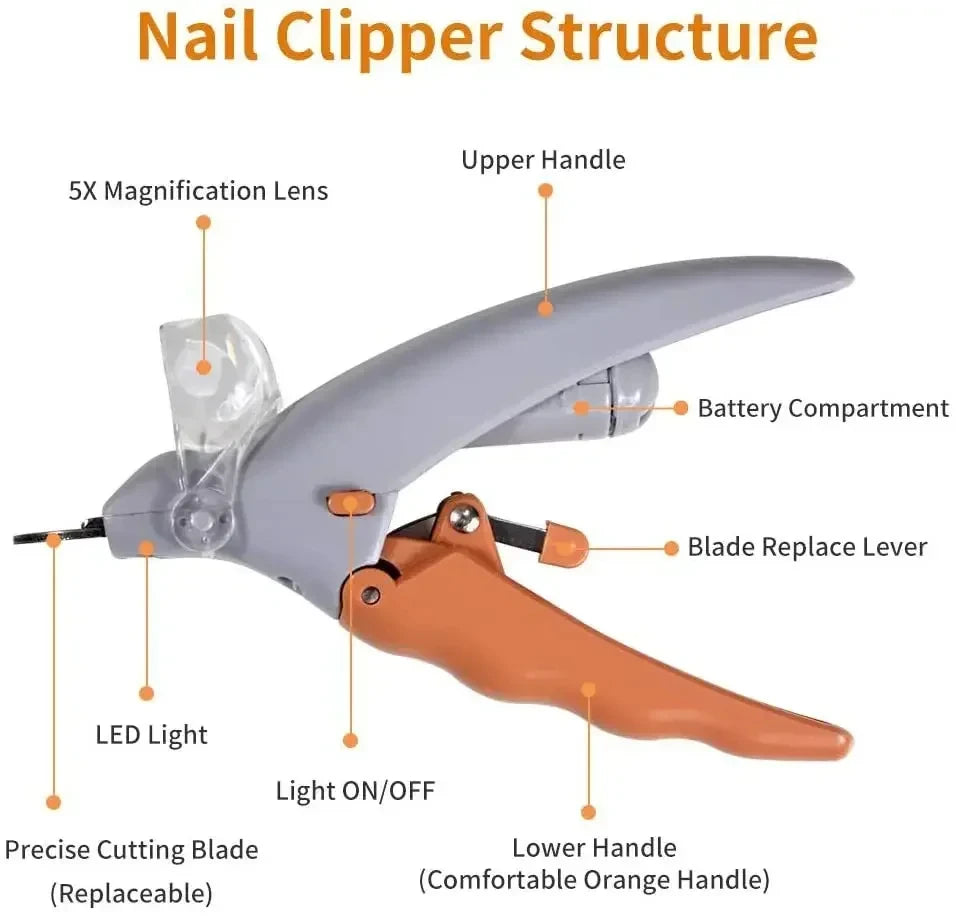 2-in-1 Paw Grooming Kit